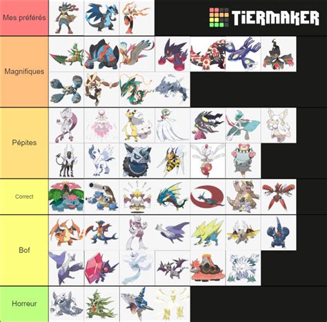 all mega pokemon list|what does mega evolving pokemon do.